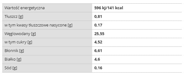 mieszanka warzywna.jpg