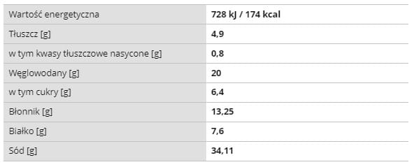 przyprawa do gilla.jpg