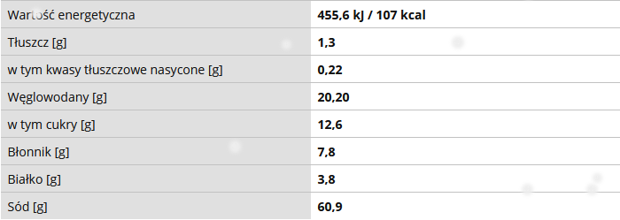 przyprawa do kurczaka wo.png