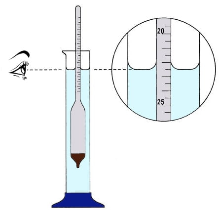 cukromierz pomiar.jpg